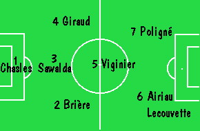 Equipe-Type Poussins